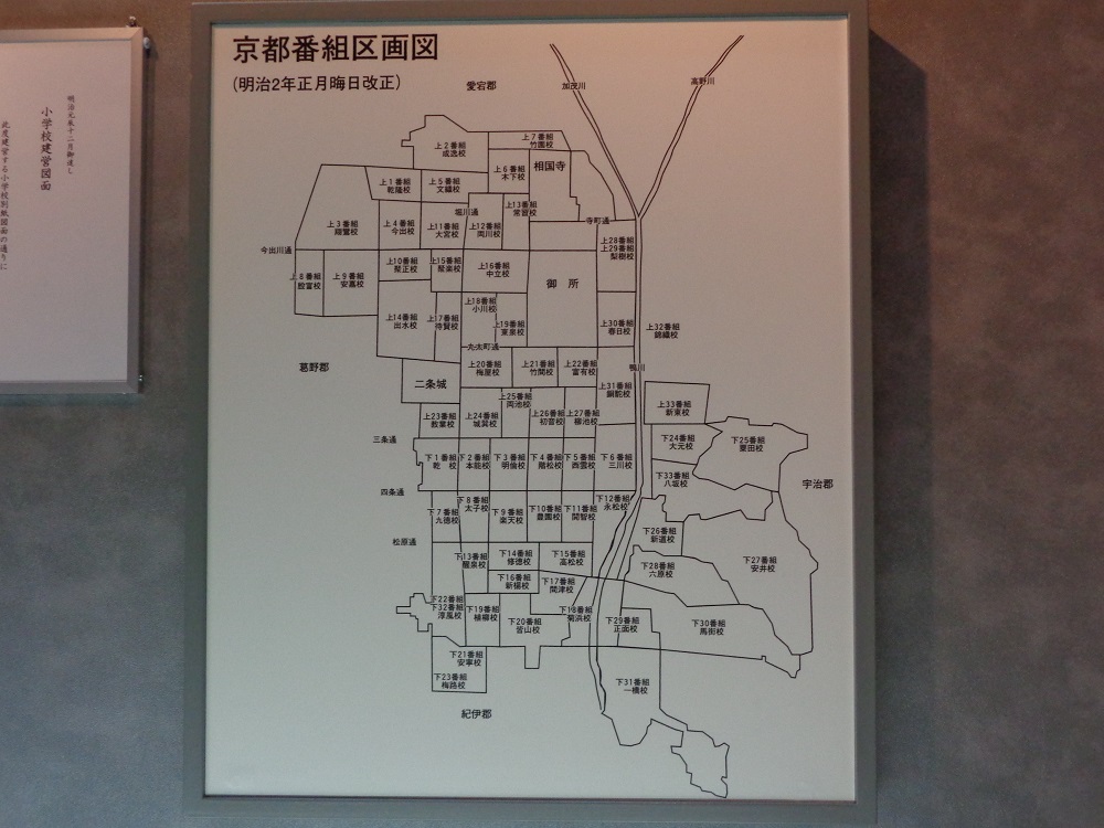 京都番組区画図